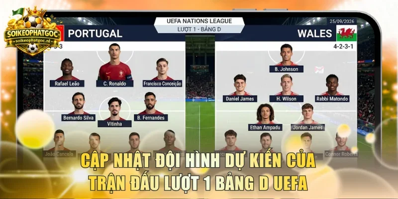 Cập nhật đội hình dự kiến của trận đấu lượt 1 bảng D UEFA