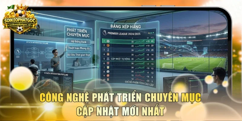 Công nghệ phát triển chuyên mục cập nhật mới nhất