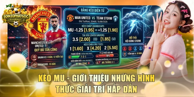 Kèo MU