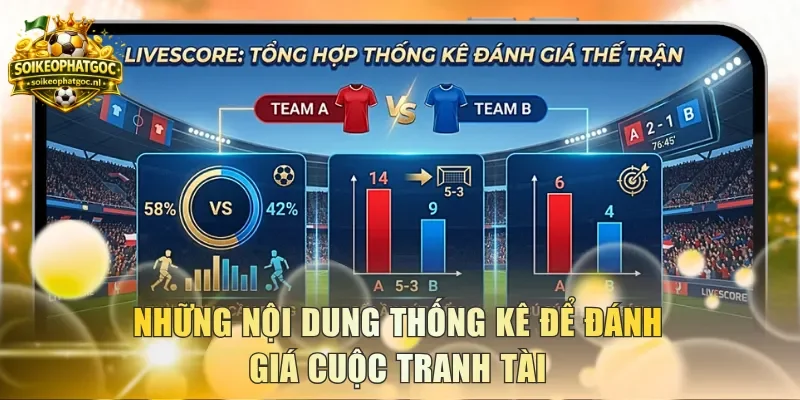 Những nội dung thống kê để đánh giá cuộc tranh tài