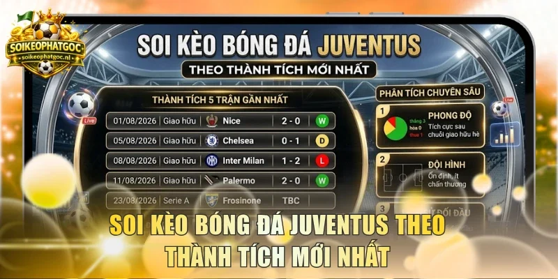 Soi kèo bóng đá Juventus theo thành tích mới nhất