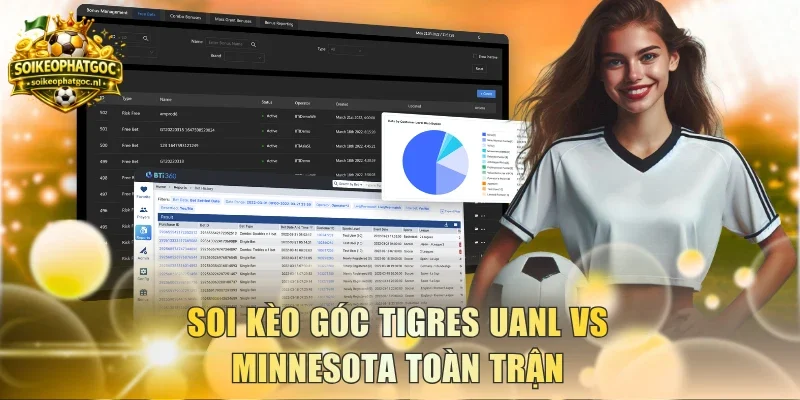 Soi kèo phạt góc Tigres UANL vs Minnesota