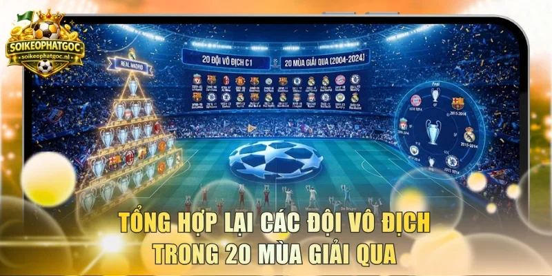Tổng hợp lại các đội vô địch trong 20 mùa giải qua